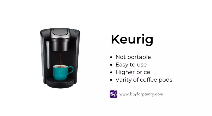 Disadvantages of Keurig coffee makers
