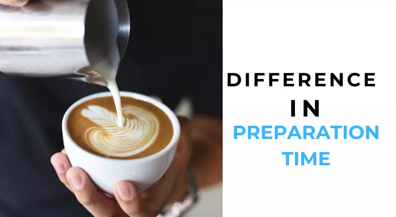instant vs ground coffee preparation time