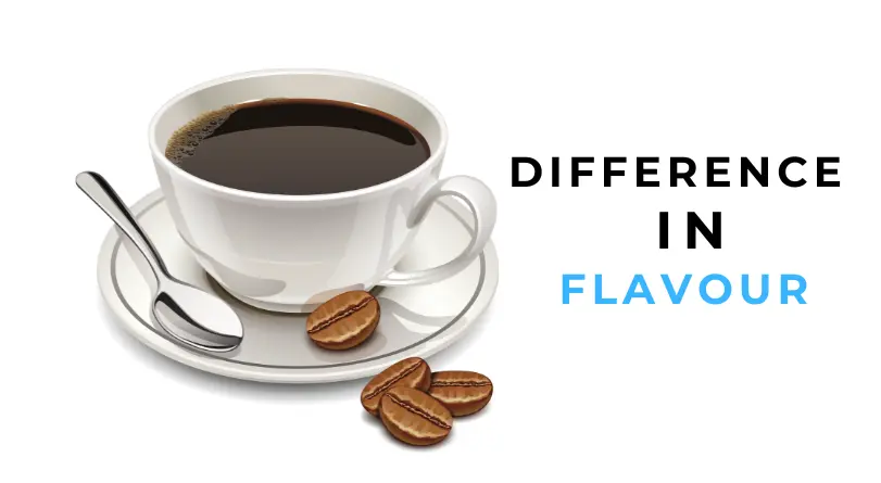 Ground vs instant coffee : flavour